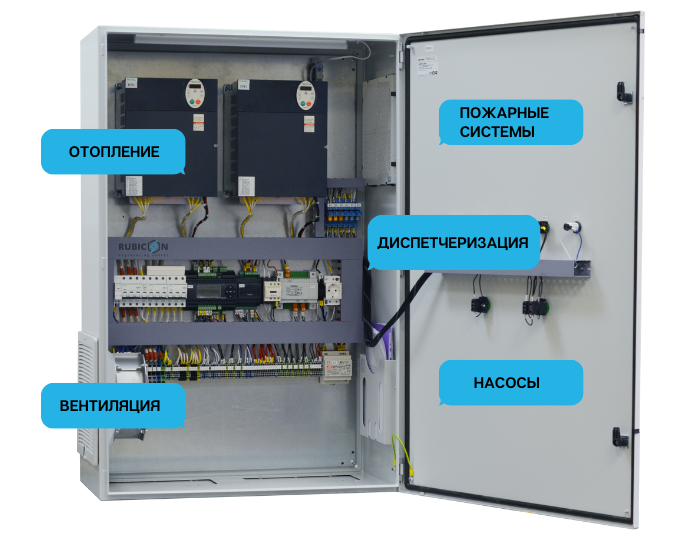 Готовые решения по автоматизации вентиляции и отопления в Красноярске